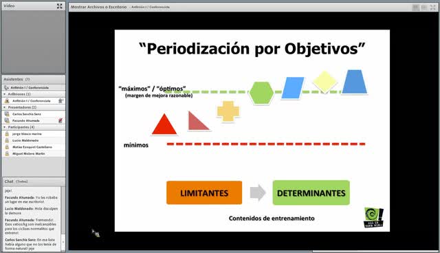 Webinar sobre Periodización por Objetivos