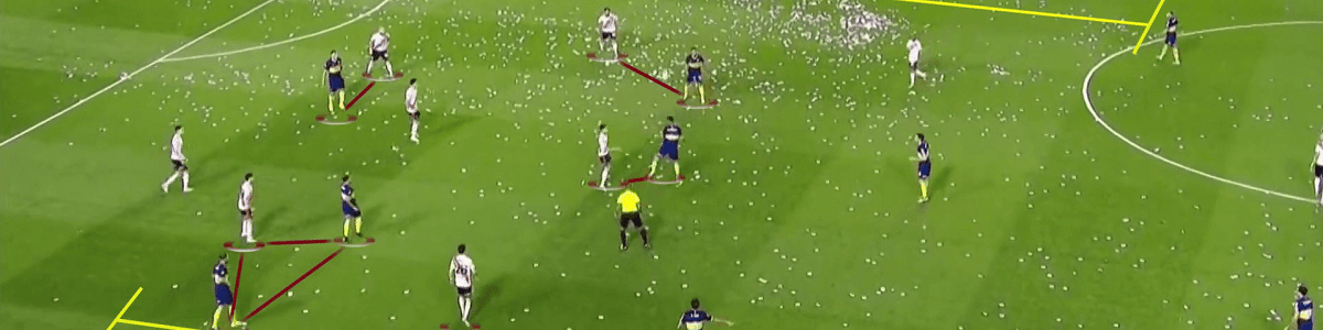 El Video Análisis para los Entrenamientos y la Competencia